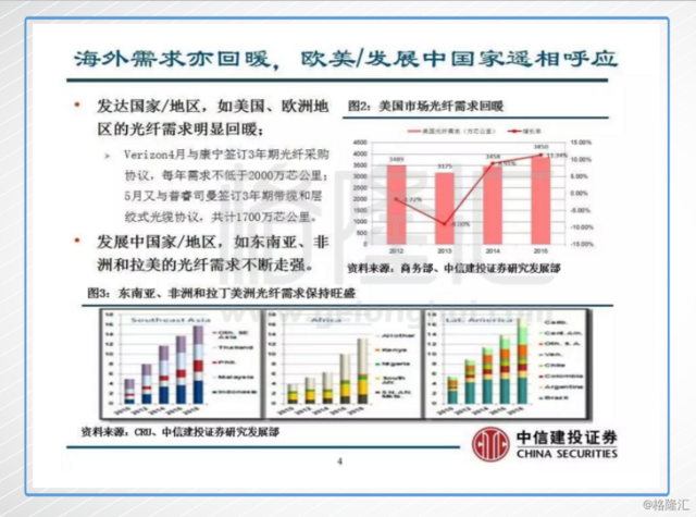 长飞光纤光缆攻守兼备 5G时代稳健制胜