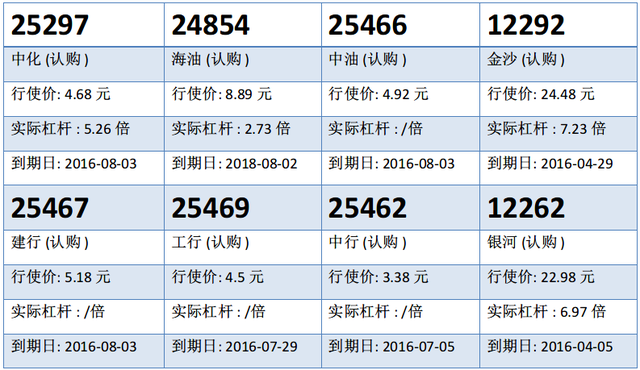 瑞信：腾讯靠稳撑大市 腾讯购19478