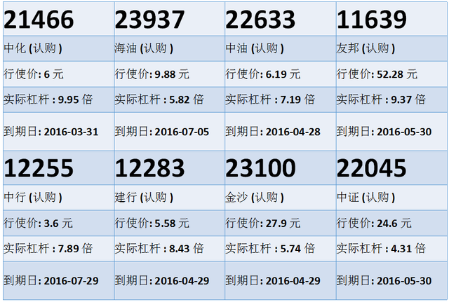 瑞信：内险股连日向上 平安购23917