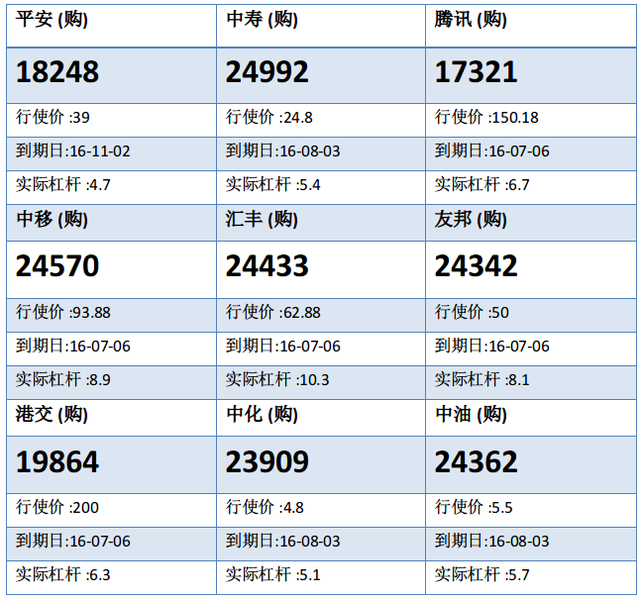法兴：国寿持续寻底 候低中寿购24992