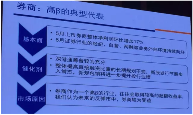 安信高善文:房价上涨与官员落马存在关联
