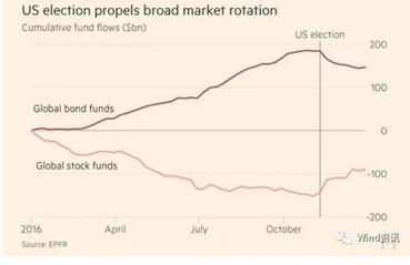2017��ȫ��ӭ���ĳ����ʽ��Ų�ơ� ÿ�ֶ��Ǵ�����