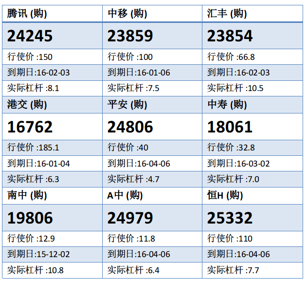 法兴：平保反复回升 留意平保购24806