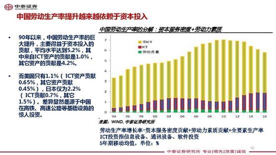 上海出生人口 2000年_图:2000年至2016年,上海市出生人口从8.5万人提升到22万人-小(3)