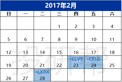 12月至明年7月美国fda审批新药日历表