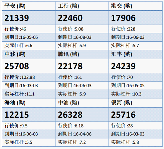 法兴:中移反弹重越10天线 中移购25708