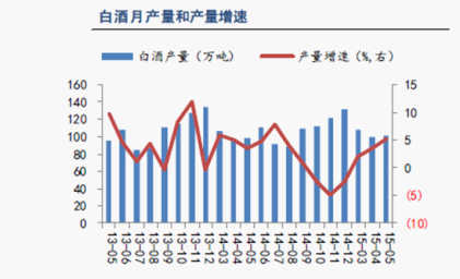 我国人均水资源_我国近几年人均用水量(3)