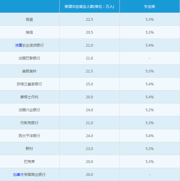 全世界小于十五万人口的国家_人口老龄化图片(2)