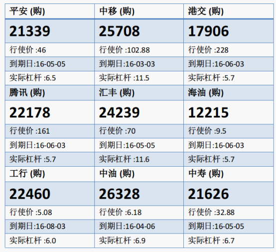 法兴：中移反复回升 留意中移购25708