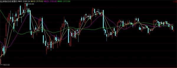 首批24家券商获开通港股通权限 A股真要据此