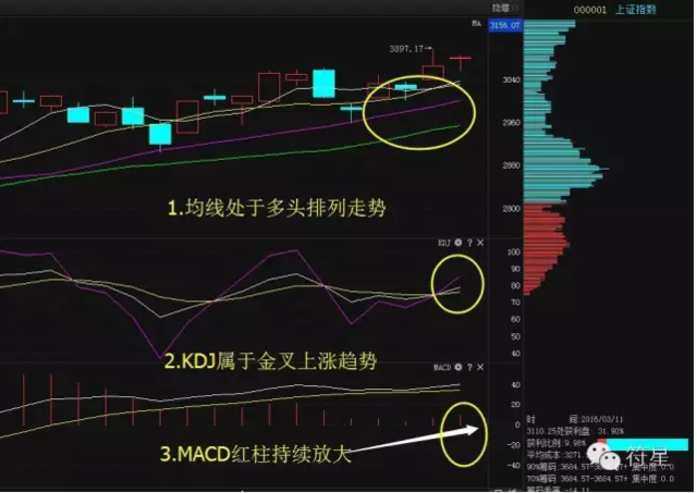 GDP代表了什么_人均GDP是什么意思,代表什么