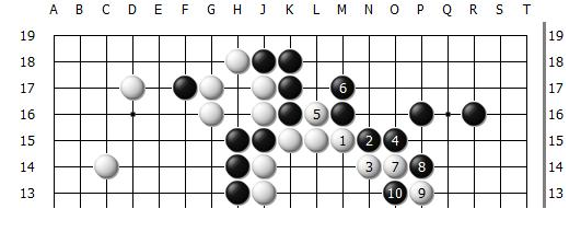十倍股与围棋俗手：投资如棋局 不得贪胜
