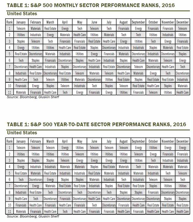 ⣬ԭгҲһۣWTI۸Ǵ37Ԫ/Ͱ26Ԫ/ͰOPECЭ̼Ѿ50ؿˡ