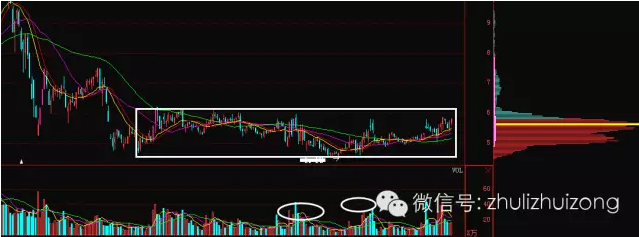 5月变盘方向已明晰 静等一信号满仓抄底!