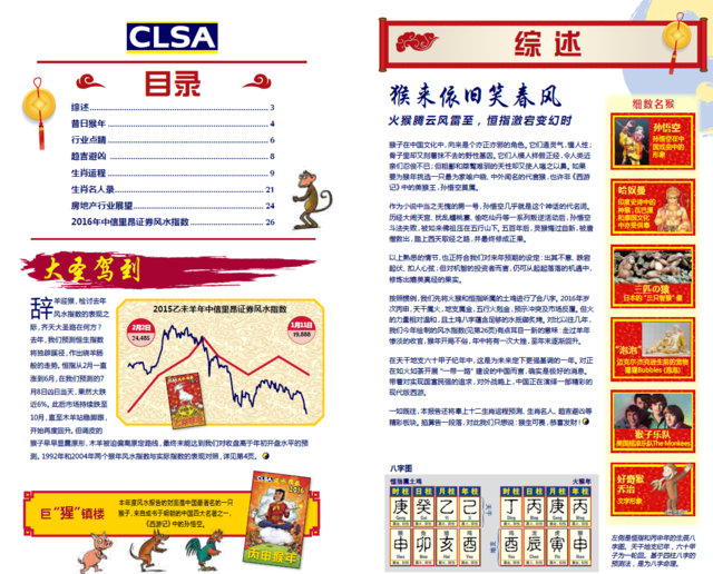 弱市不看K线看风水 中信里昂再发风水指数图