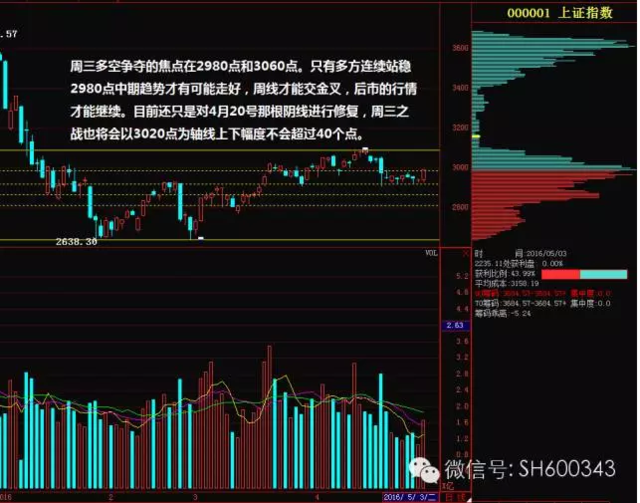 A股未来几年无疯牛 牛皮市散户何以挣扎求生?