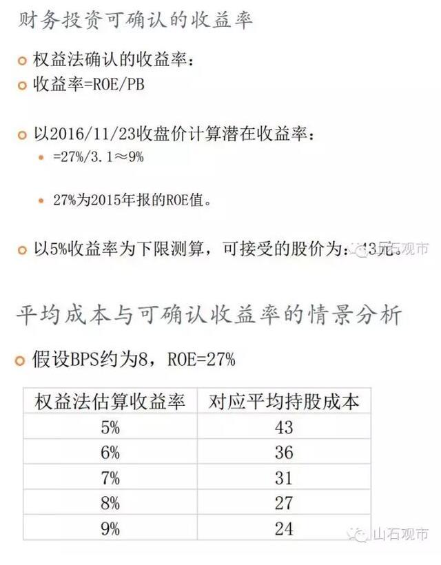 安邦举牌格力的可能性分析