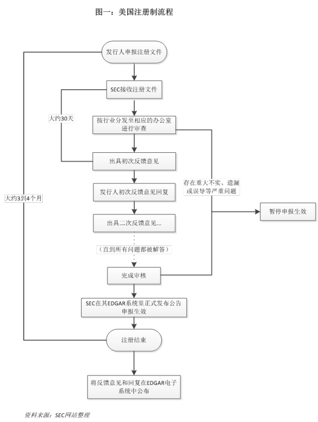 人口审查员_人口普查