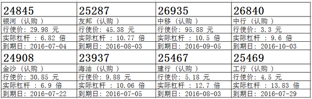 瑞信：汇丰守45元或迎反弹 留意汇丰购26408