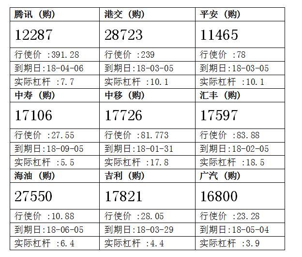 法兴：中国人寿续战重要阻力 留意中寿购17106