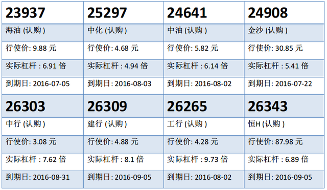 瑞信：中国人寿逆市下跌 候低中寿购26342
