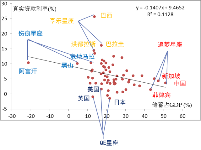 中国人口最多的星座_细数中国人口最多的五大姓,有你的姓吗(3)