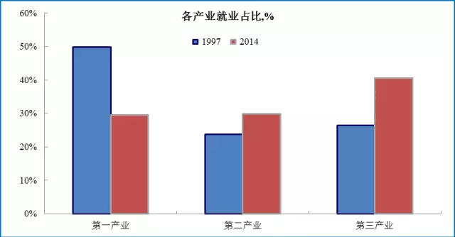 兴业证券是国企吗