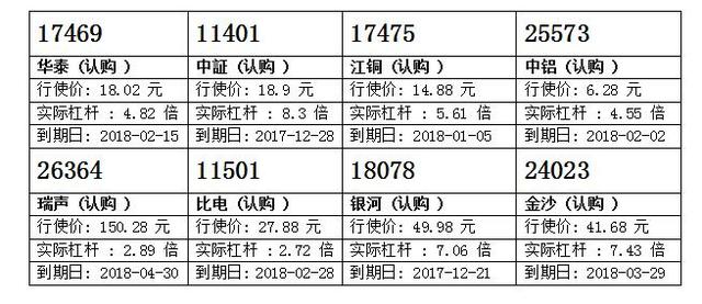 瑞信：汇丰控股回勇 留意汇丰购26376