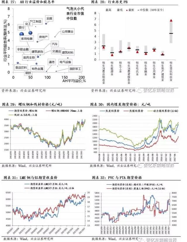 䶫̸۹ɣŷյĹĵ ʲ