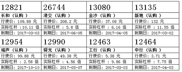 瑞信：汇丰控股持续向好 留意汇丰购13439