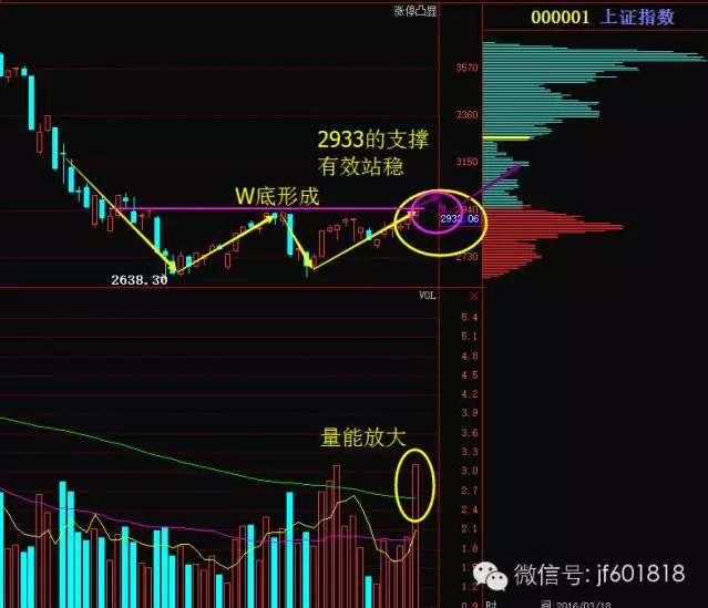 殴晨羽:神创王者归来 贪婪的时刻到了!