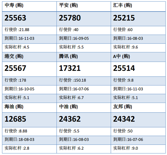法兴：国寿续往下寻底 候低国寿购25563