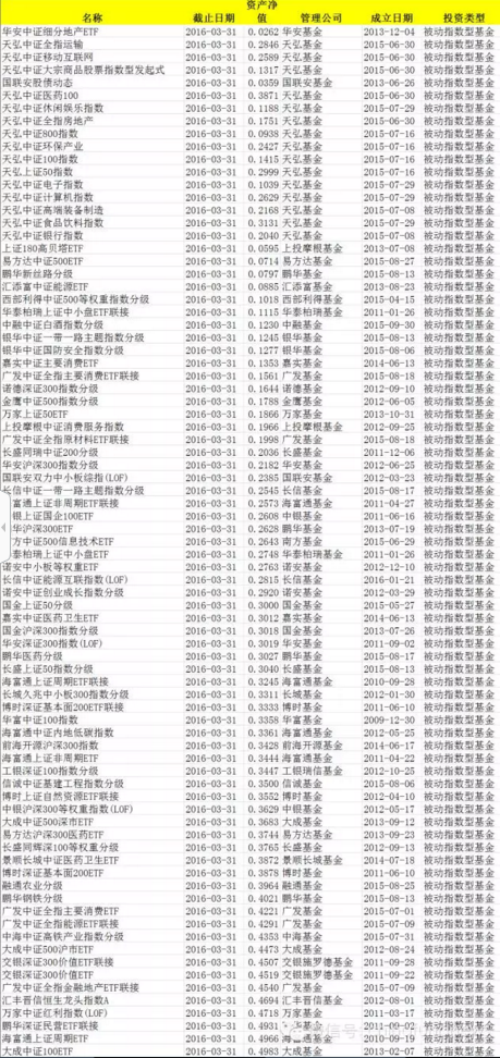 133950233.png