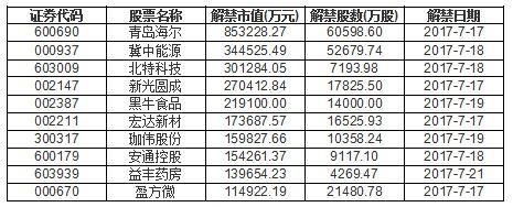 中国二季度gdp公布预估_中国经济复苏势头强劲!社科院调研:预计我国二季度GDP增长12.2%(2)