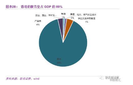 人口分布洛伦兹曲线_洛伦兹曲线