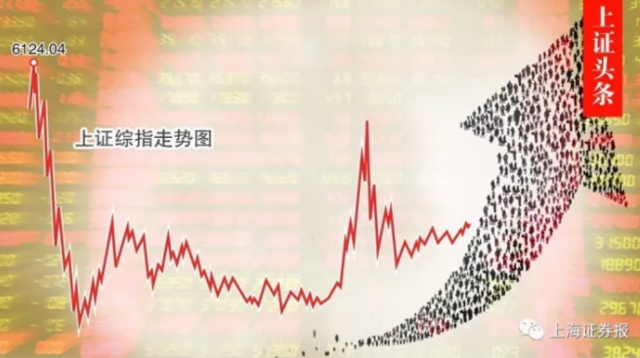 6124点十周年:A股发生九大变化 监管思路更加
