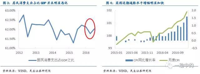 张瑜:英镑展望--冬天隐现 春天可期