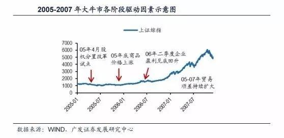 高通货膨胀gdp增长_厉害了 Creditreform给予马耳他A 评级(2)