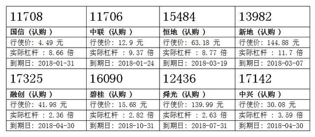 香港智远：汇丰控股突破 留意汇丰购27269