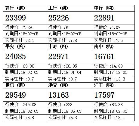 法兴：国寿有望坠落后 侯低留意国寿购22971