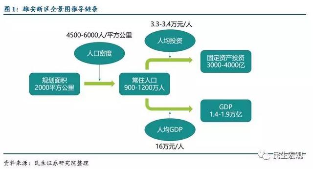 北京常住人口有多少_北京常住人口去年末有多少人(3)