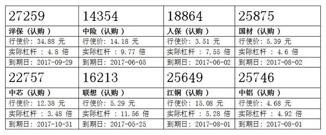 瑞信：汇丰绩前受捧 留意汇丰购15182