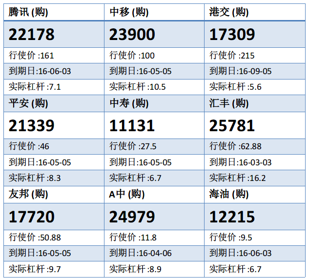 法兴：中移反复筑底 中移购23900