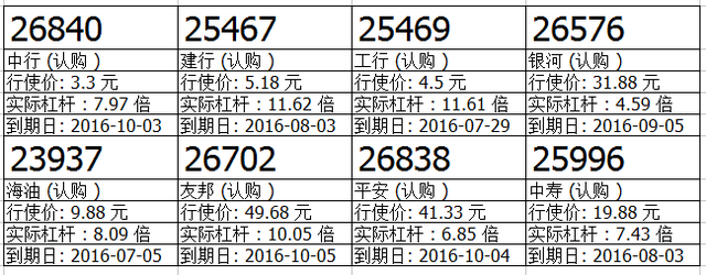 瑞信：汇丰控股试低位 候低汇丰购25997