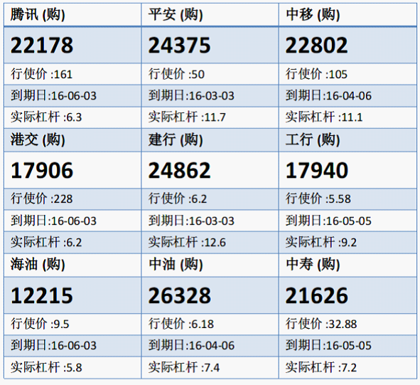法兴：平保股价下试50天线 候低平保购24375