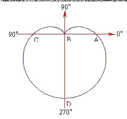 原来百岁山的广告是这个意思! 只能怪自己太lo
