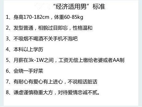经济适用男墓地_经济适用男收入标准(3)