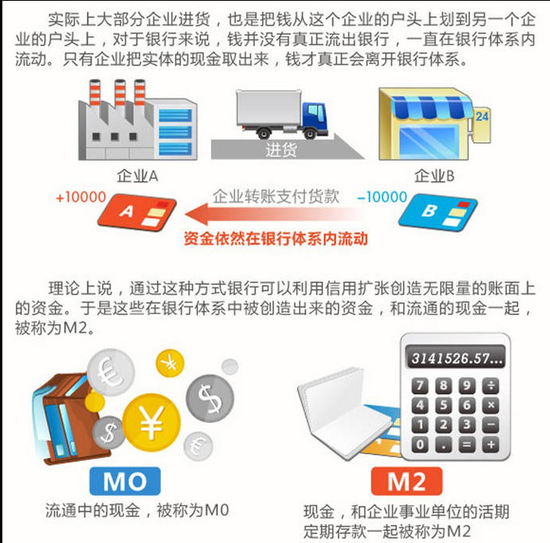 何为存款准备金率_频道-宿迁