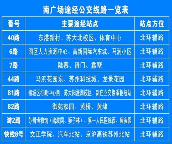 苏州火车站最新公交路线图公布 共涉及30条线