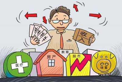 收入是月供的2倍(2)